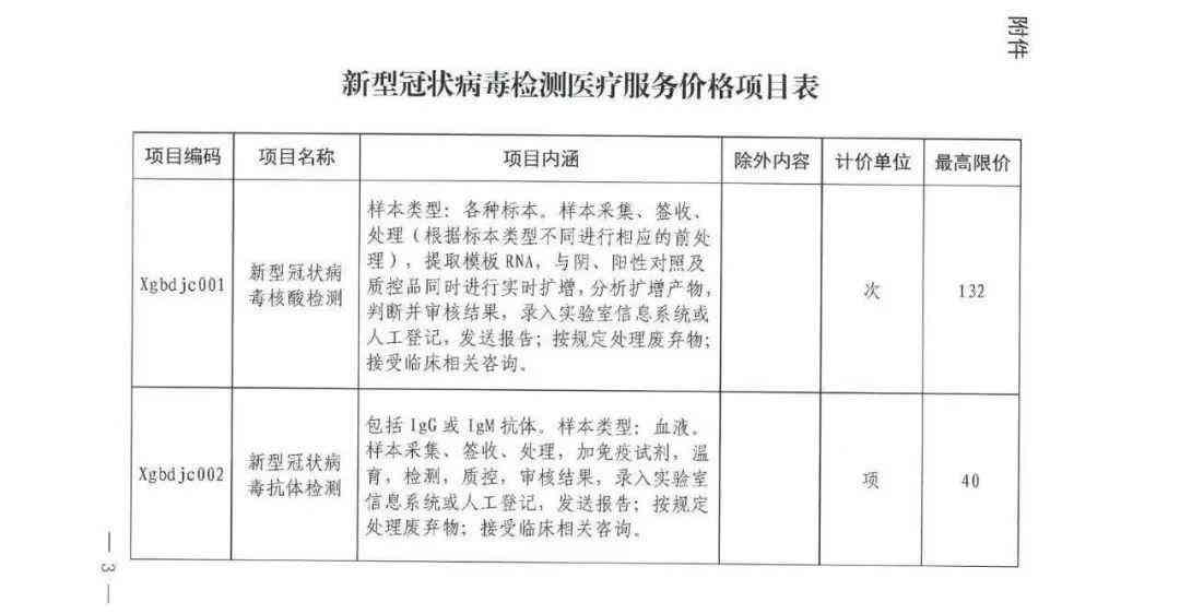 美年健AI体检报告费用、查询方式及完整指南解析