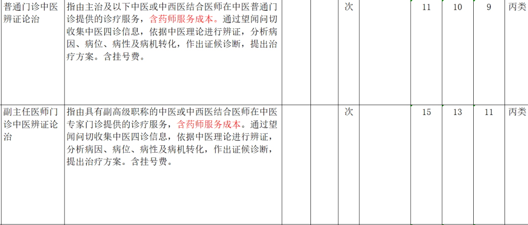 美年健AI体检报告费用、查询方式及完整指南解析