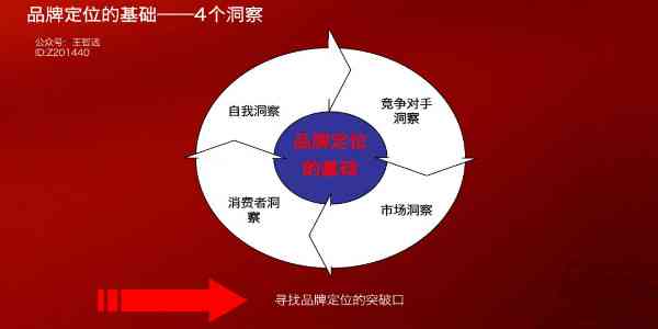 AI创作的画：艺术定位、侵权考量、商用可能性及获奖案例解析