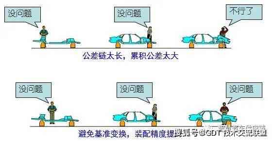 AI创作的画：艺术定位、侵权考量、商用可能性及获奖案例解析