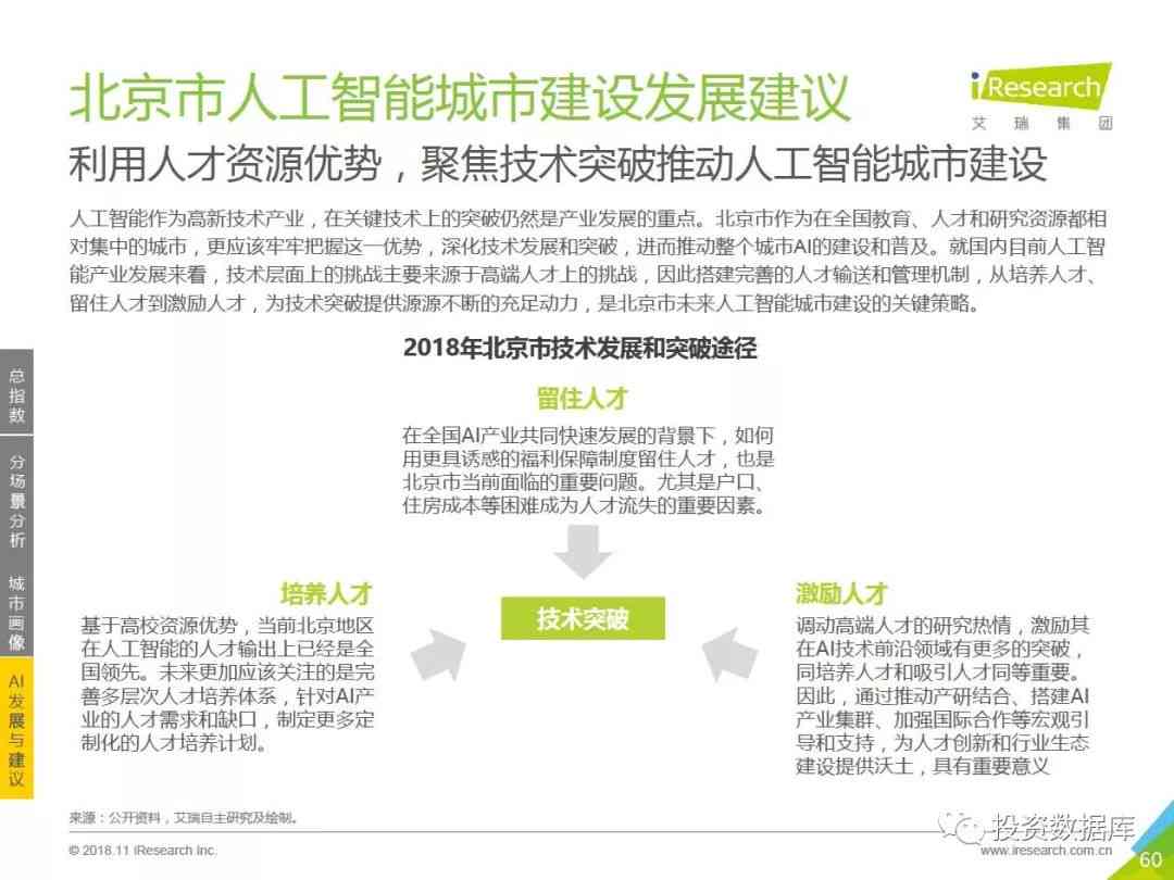 ai实验报告心得体会总结怎么写