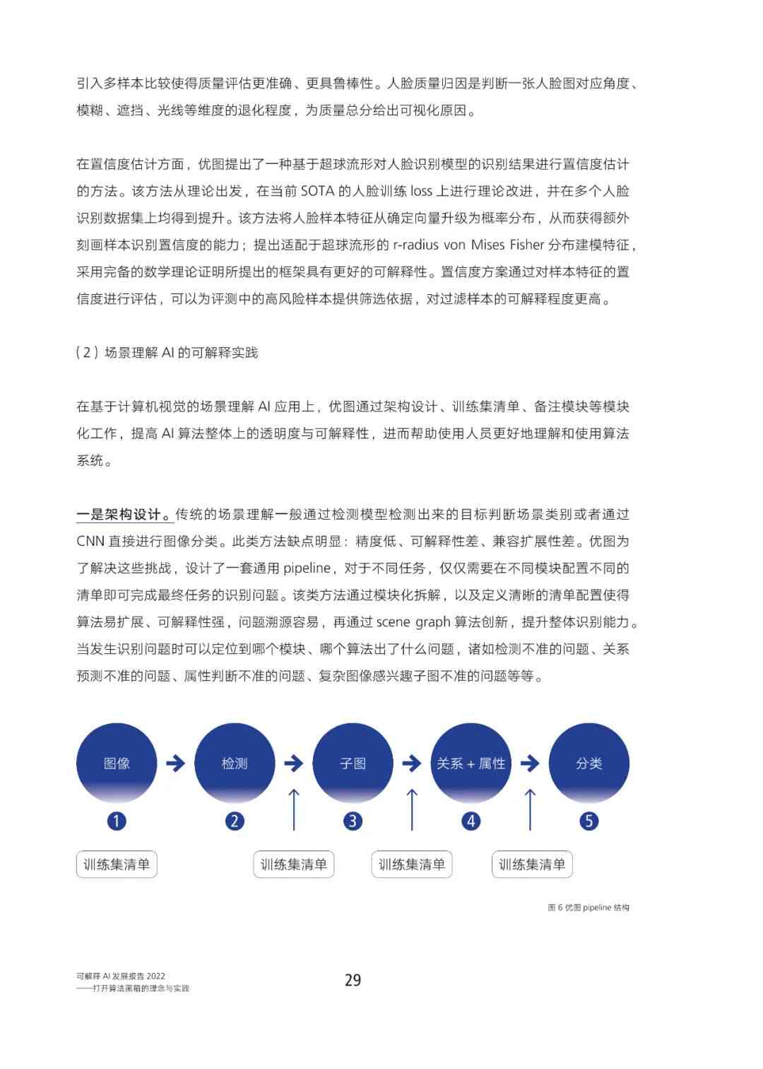 2022年AI脚本应用指南：全面覆、实例教程与常见问题解答