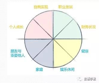 番茄写作软件：高效时间管理工具助力专注创作，解决多场景写作需求