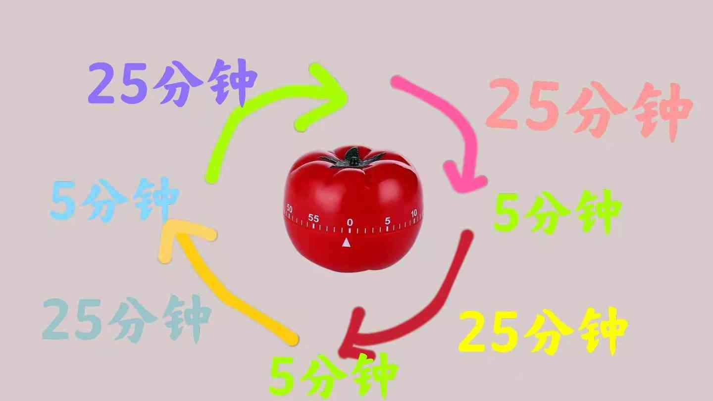 番茄工作法高效辅助作业完成：全面攻略与实用技巧解析