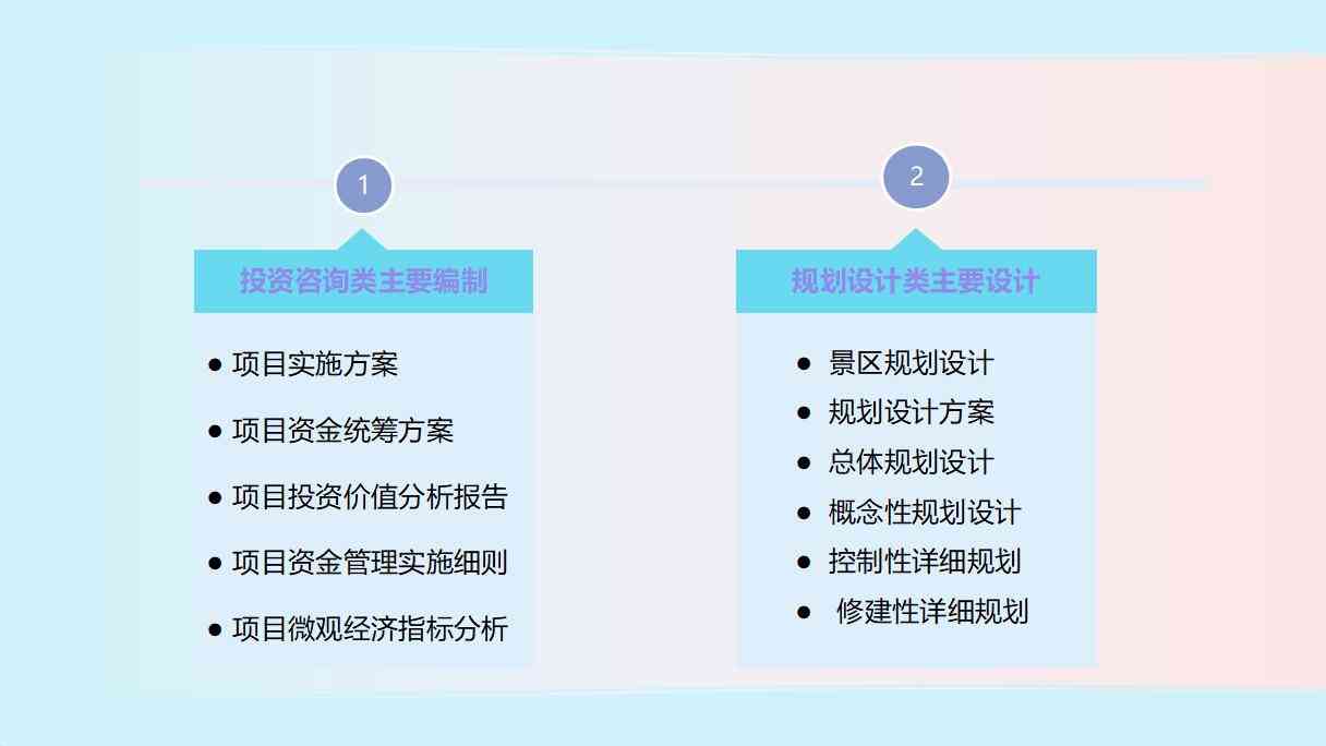 ai项目汇报：项目计划书及开发步骤与管理策略