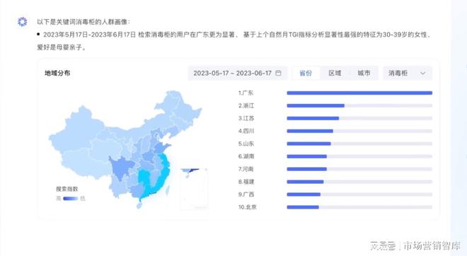 AI定制全方位个人目标规划与文案模板攻略，解决所有目标设定与执行难题