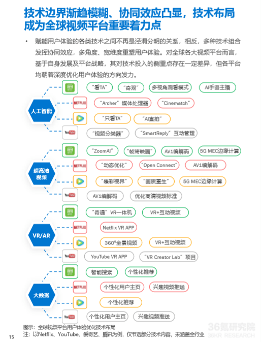 深度解析：AI文案写作的五大弊端及如何优化提升用户体验