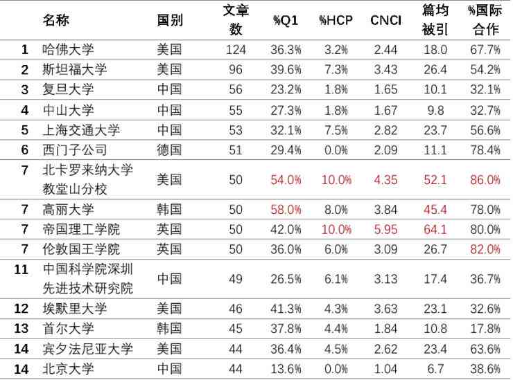 智能AI助手：全方位论文写作与辅助工具，助力学术研究效率提升