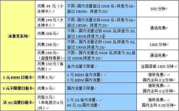 2023年度热门写作软件排行榜：综合性能与用户评价大揭秘