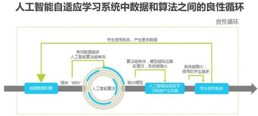 黑龙江省AI语音技术应用现状与成效调查报告