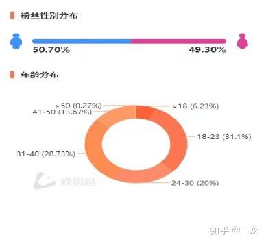 文案复制粘贴：抖音申诉、显示全文、赚钱方法及卡通女孩应用指南