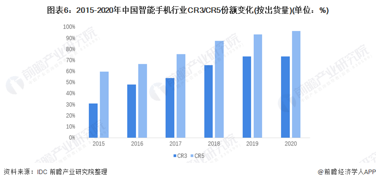 人工智能市场调查：洞察行业趋势与头部企业竞争格局