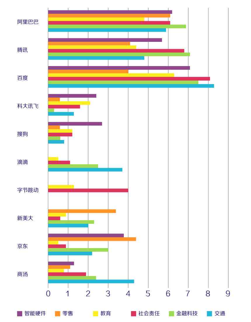 AI设计报告全流程准备指南：涵前期调研、资料搜集与策略规划要点