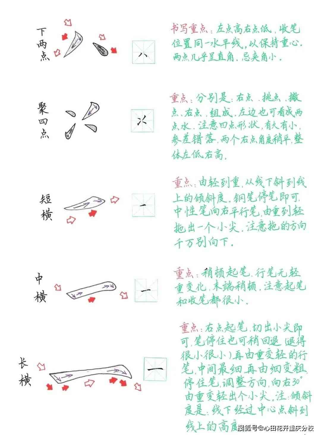 ai设计报告前期准备工作怎么写：撰写要点与技巧全解析