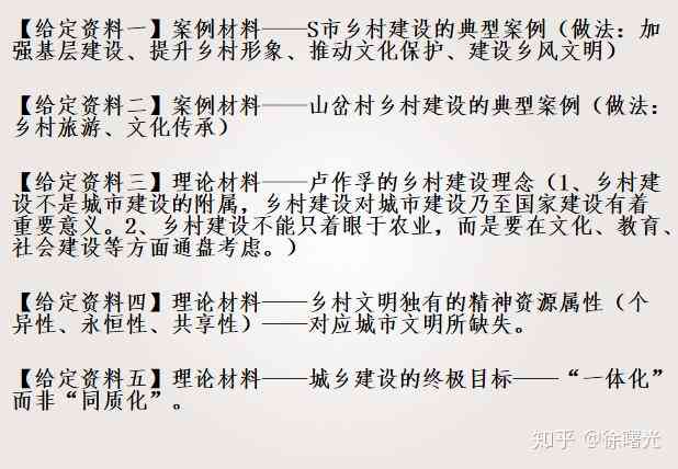 AI智能辅助：全方位攻略，轻松掌握申论作文题目编写作技巧