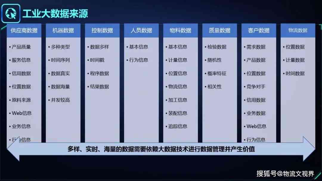 i.天工：全方位解析智能工艺与技术创新，解答用户关注热点问题