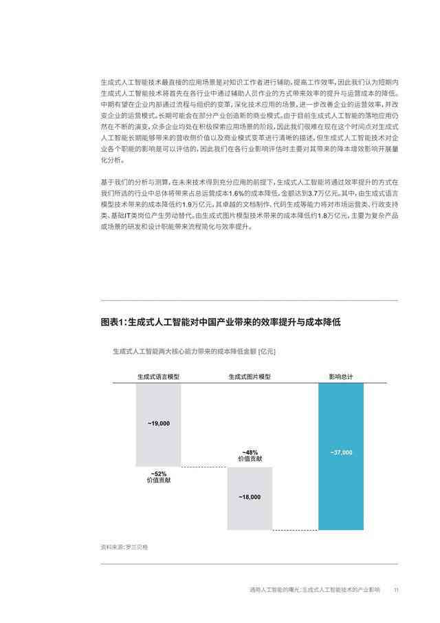 AI文案生成全解析：如何利用人工智能高效创作各类文本内容