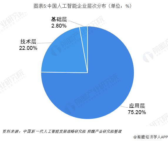 揭秘松鼠AI：基于智能技术的四大核心竞争力解析