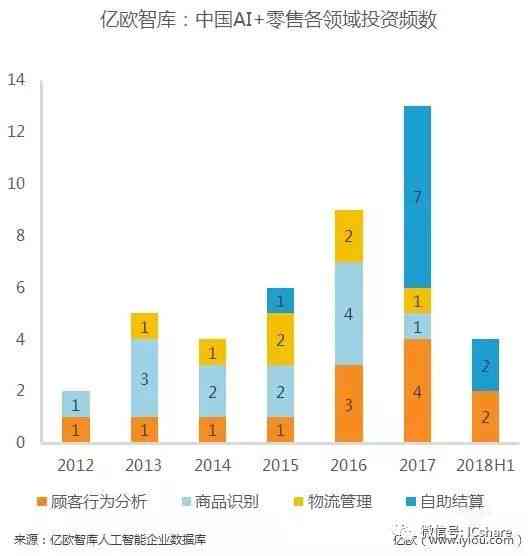 揭秘松鼠AI：基于智能技术的四大核心竞争力解析