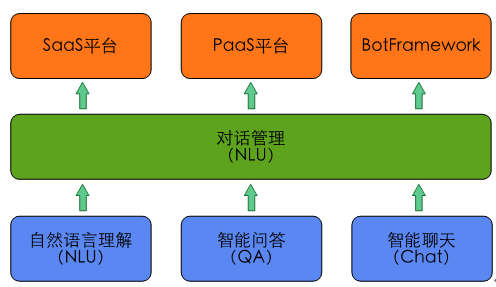 揭秘松鼠AI：基于智能技术的四大核心竞争力解析