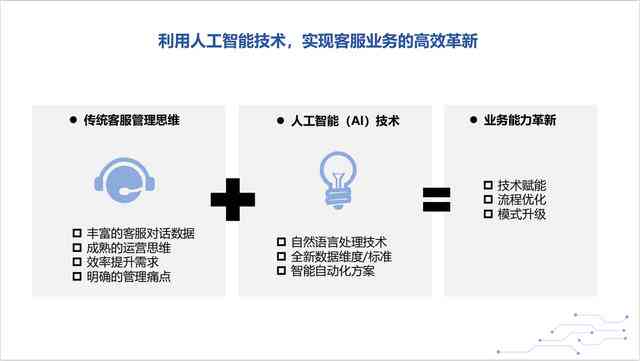 智能AI项目管理与高效协作策略