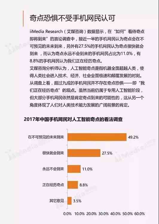 ai写项目分析报告怎么写