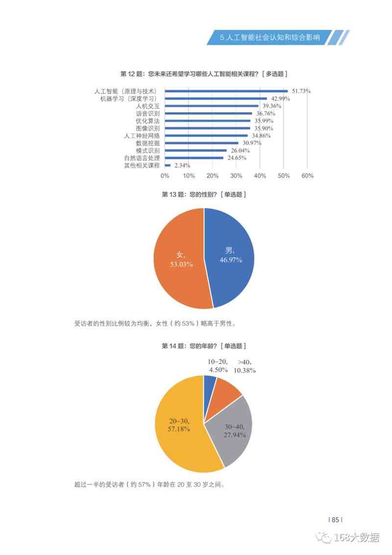 中国的AI发展报告：详述关键内容与进展概述