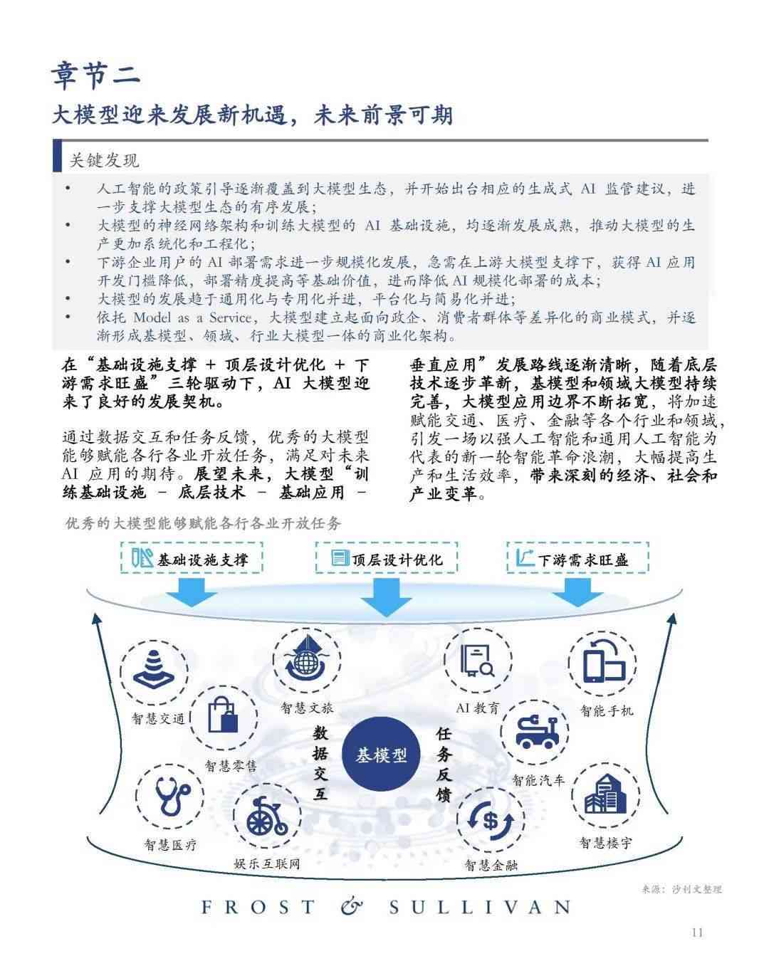 中国AI发展报告：深入解析通用型、行业型及端侧型大模型发展态势