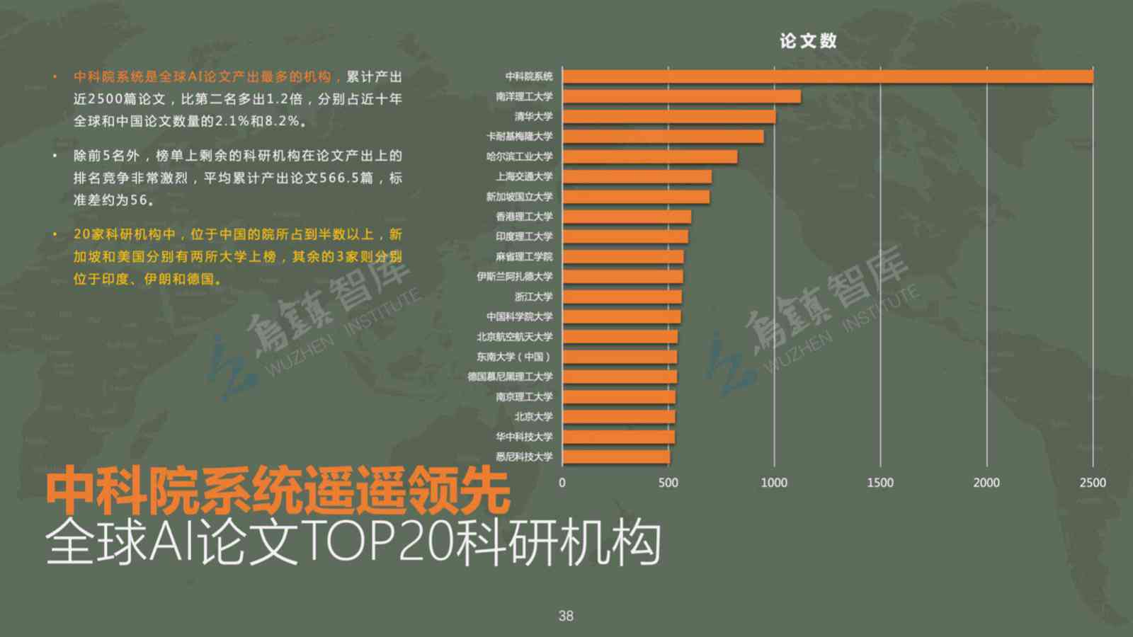 全面解读：中国AI发展报告及相关核心期刊汇总与深度分析