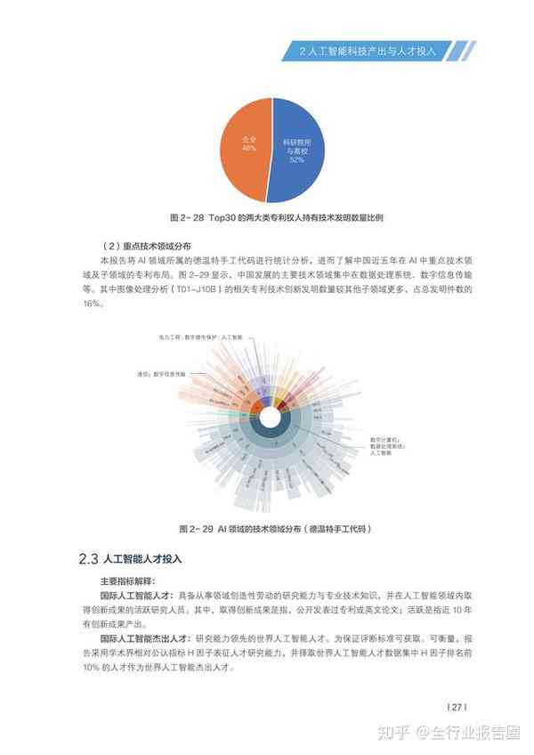 全面解读：中国AI发展报告及相关核心期刊汇总与深度分析