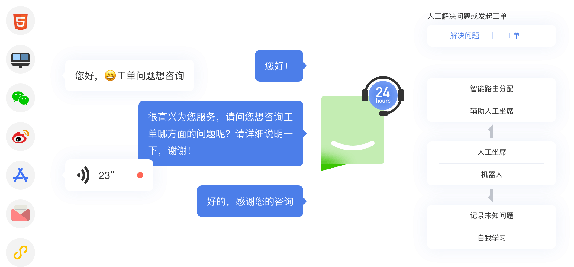 智能AI自动回复助手：全功能手机版软件，一键解决即时通讯需求