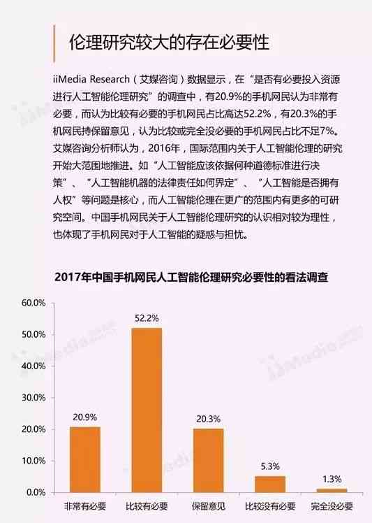 智能AI分析与预测报告