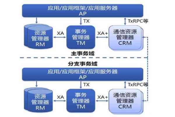 AI写作原理：为何高效与优势，是否会判定抄袭及写作机制解析