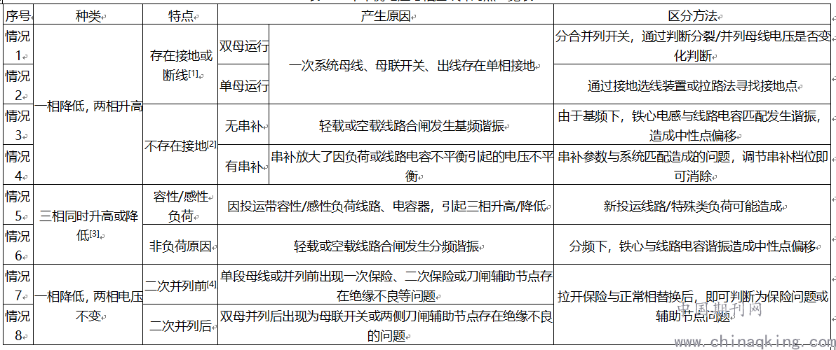 AI写作原理：为何高效与优势，是否会判定抄袭及写作机制解析