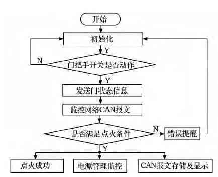 AI写作原理：为何高效与优势，是否会判定抄袭及写作机制解析