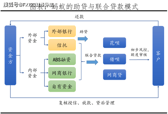 AI创作成本揭秘：免费使用与潜在费用一览无遗