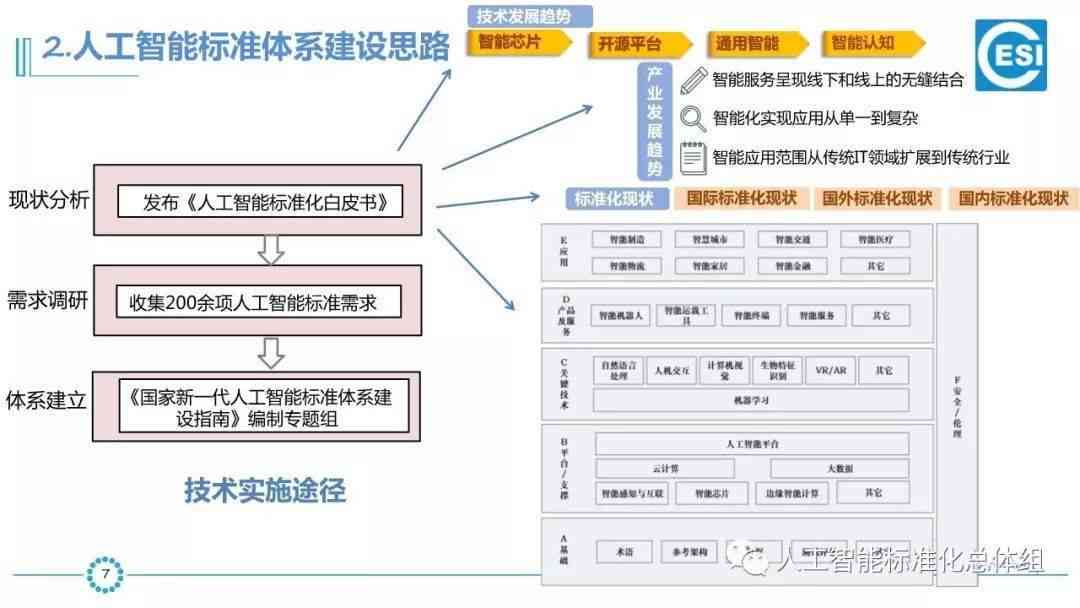 人工智能脚本存放位置指南：教你正确部署AI脚本