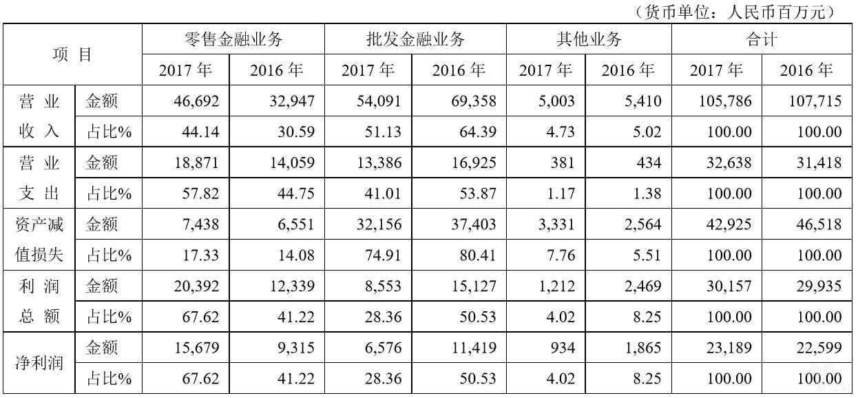 深入体验解析：平安银行AI小安智能服务的用户评价与反馈报告