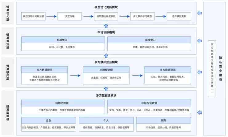 深入体验解析：平安银行AI小安智能服务的用户评价与反馈报告