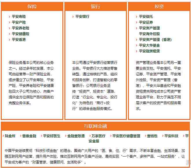 深度解析：平安银行AI小安用户体验全攻略——功能、优缺点及用户反馈综述