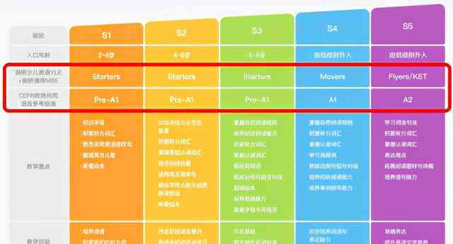 斑马AI培训课程详细介绍：涵全面技能提升与实战应用指南