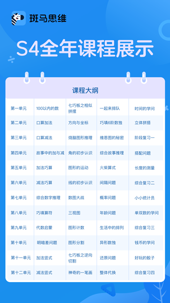 斑马AI培训课程详细介绍：涵全面技能提升与实战应用指南