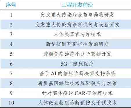 AI医生撰写检验报告与影像解读：全面探析人工智能在医疗诊断中的应用与优势