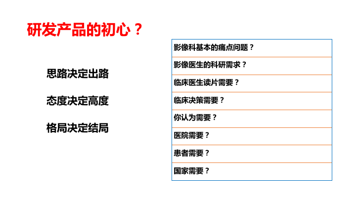 医生AI写报告影像怎么写：撰写医学影像报告单模板教程