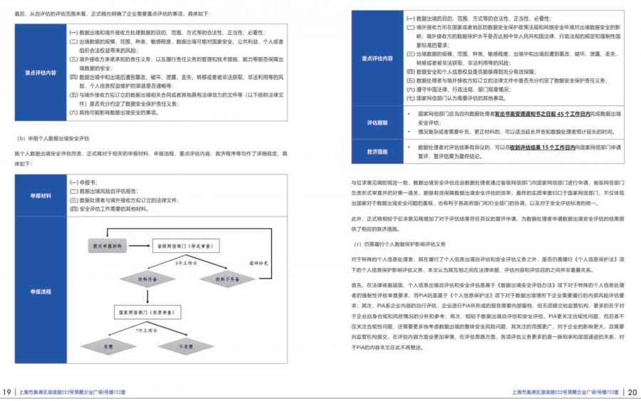 AI编写同款脚本合规指南：避免违规的有效策略与实践