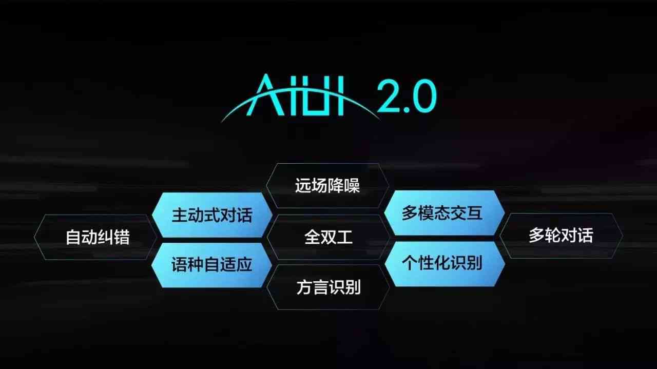 科大讯飞AI语音服务：全方位智能语音解决方案，覆多场景用户需求