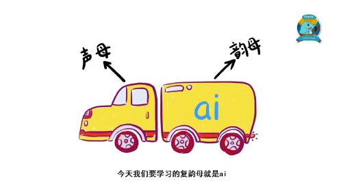 全面掌握复韵母ai发音技巧：顺口溜、练方法及常见问题解答