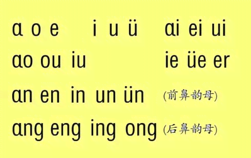 关于复韵母aieiui的句子：包含复韵母ai词组与带复韵母aieiui的拼音例句