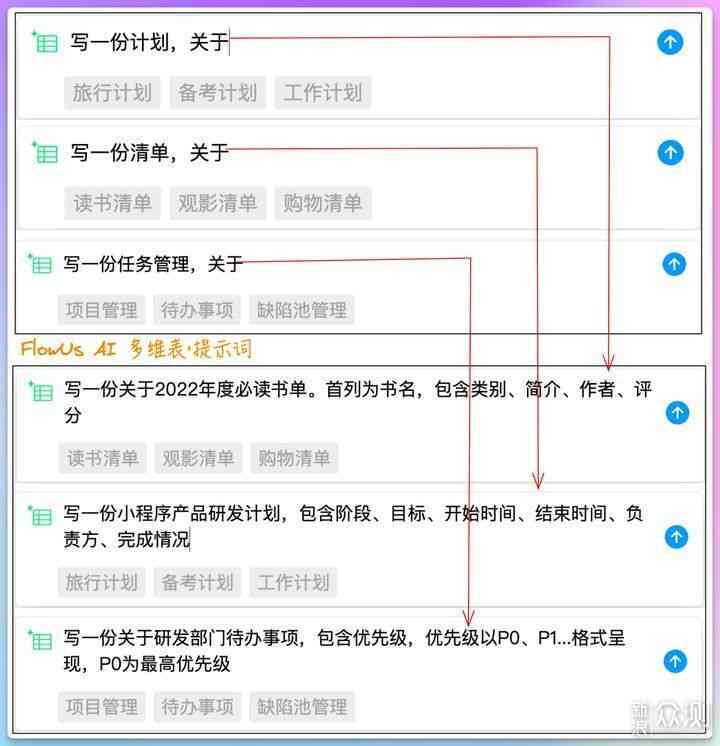 全面评测：热门写作AI软件排行榜及免费安装指南