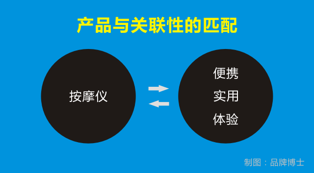 打造爆款AI教学文案：全面攻略，涵吸睛技巧与用户搜索热点问题解析